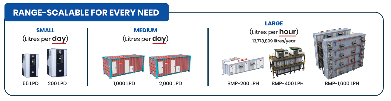 Decentralized and modular water infrastructure scaling