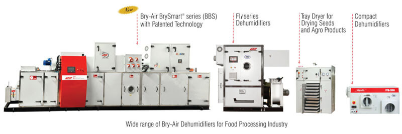 bry air product range food industry 1