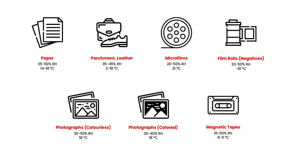 Icons 2