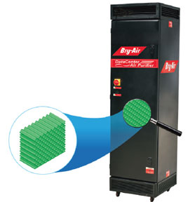 data centre air purifiers